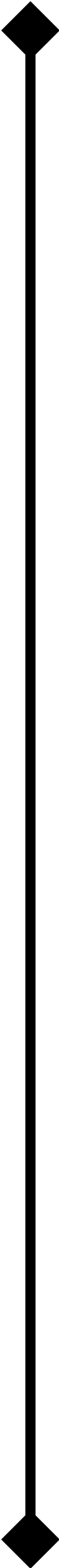 Video Line